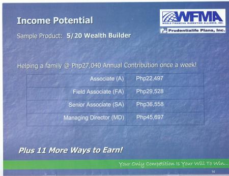 WFMA - World Financial Marketing Alliance